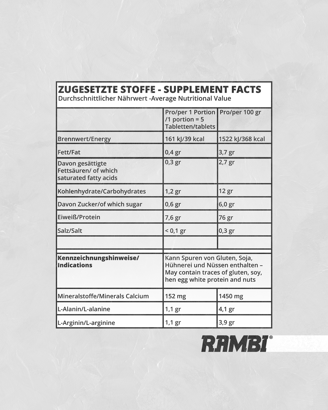 Rambi Nutrition artwork 11