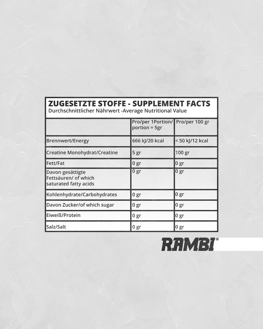 Rambi Nutrition artwork 23